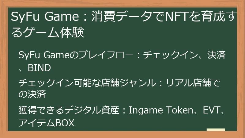 SyFu Game：消費データでNFTを育成するゲーム体験