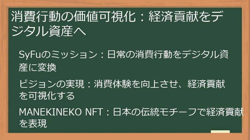 消費行動の価値可視化：経済貢献をデジタル資産へ