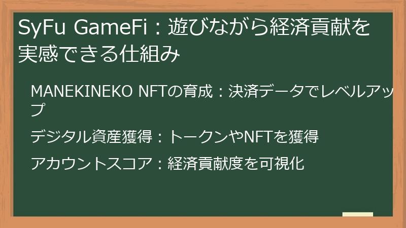 SyFu GameFi：遊びながら経済貢献を実感できる仕組み