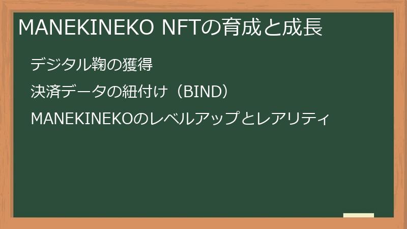 MANEKINEKO NFTの育成と成長