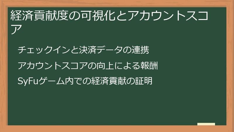 経済貢献度の可視化とアカウントスコア