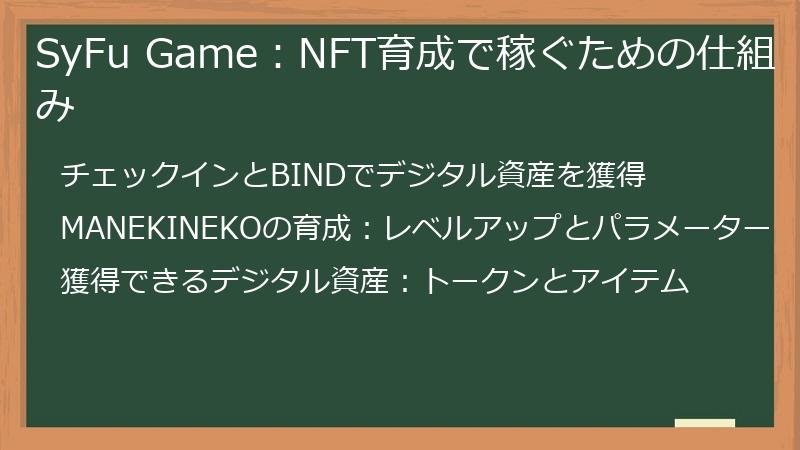 SyFu Game：NFT育成で稼ぐための仕組み