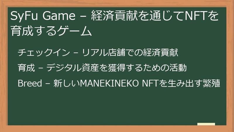 SyFu Game – 経済貢献を通じてNFTを育成するゲーム