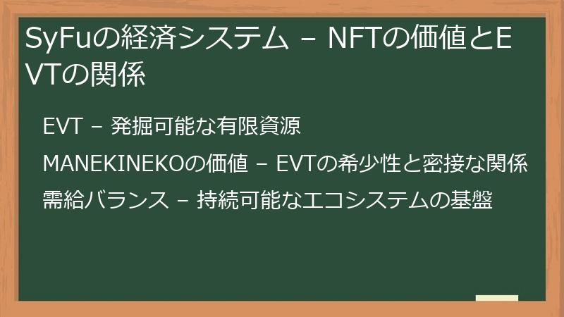 SyFuの経済システム – NFTの価値とEVTの関係