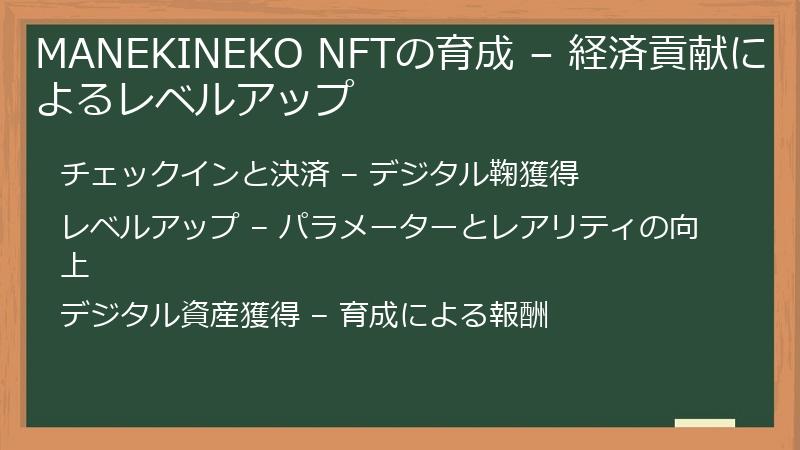 MANEKINEKO NFTの育成 – 経済貢献によるレベルアップ