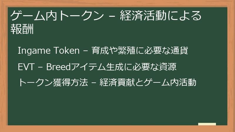 ゲーム内トークン – 経済活動による報酬