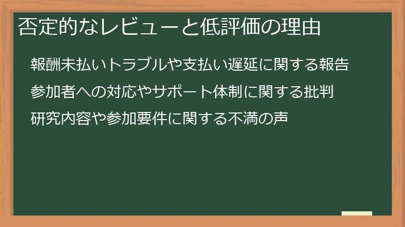 否定的なレビューと低評価の理由