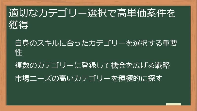 適切なカテゴリー選択で高単価案件を獲得