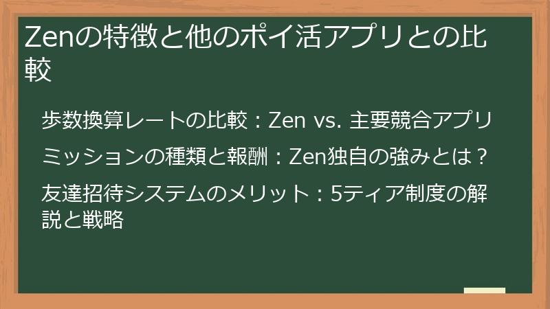 Zenの特徴と他のポイ活アプリとの比較