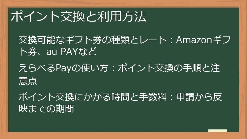 ポイント交換と利用方法