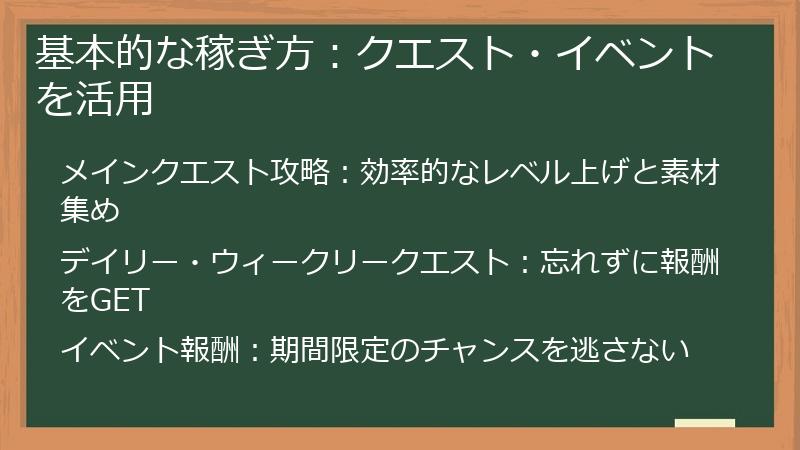 基本的な稼ぎ方：クエスト・イベントを活用