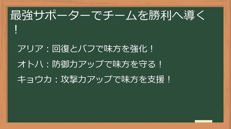 最強サポーターでチームを勝利へ導く！