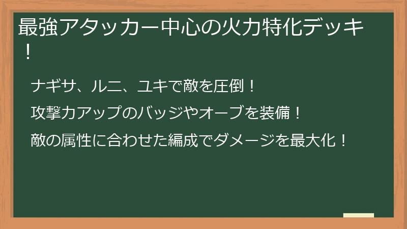 最強アタッカー中心の火力特化デッキ！