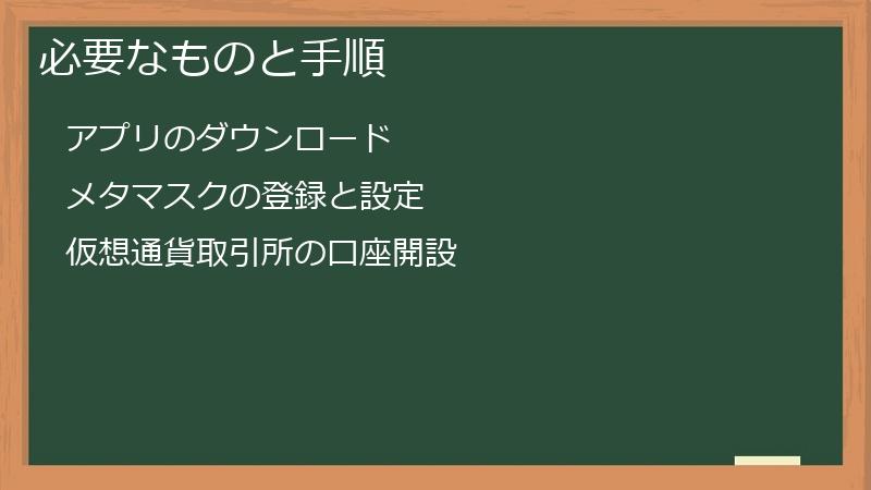 必要なものと手順