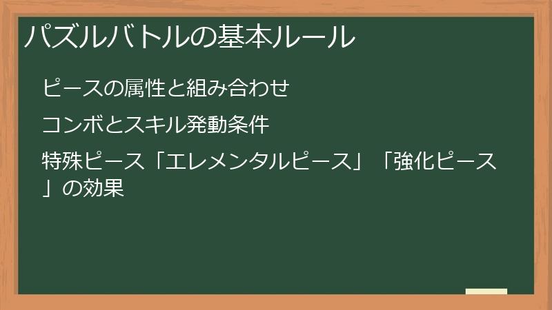 パズルバトルの基本ルール