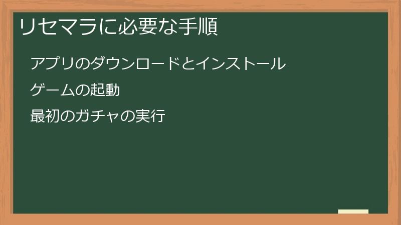 リセマラに必要な手順