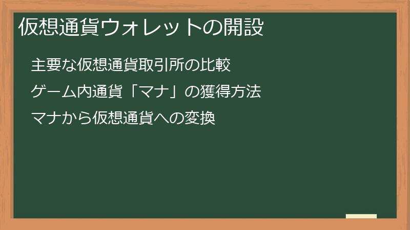 仮想通貨ウォレットの開設