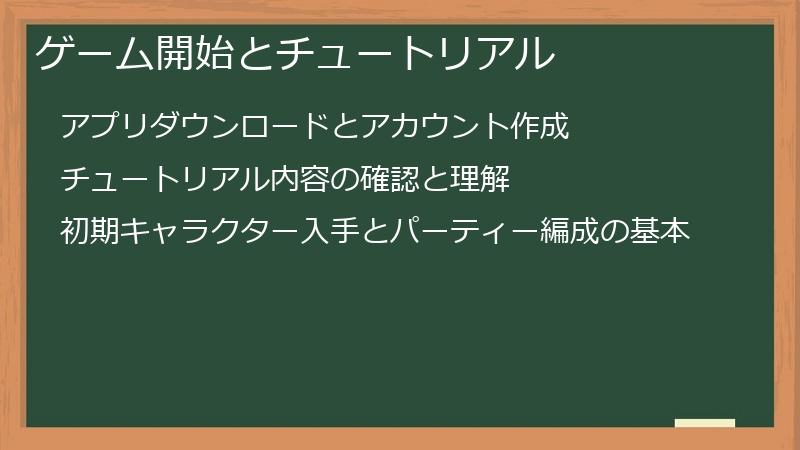 ゲーム開始とチュートリアル