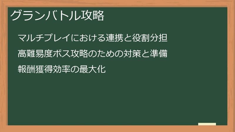 グランバトル攻略