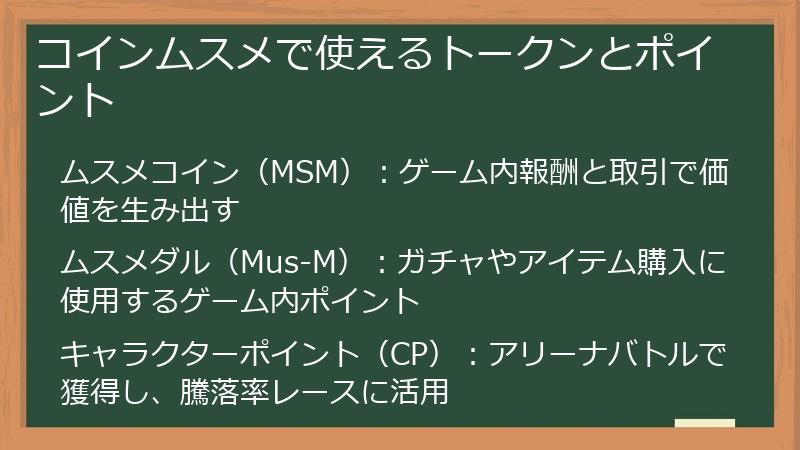 コインムスメで使えるトークンとポイント