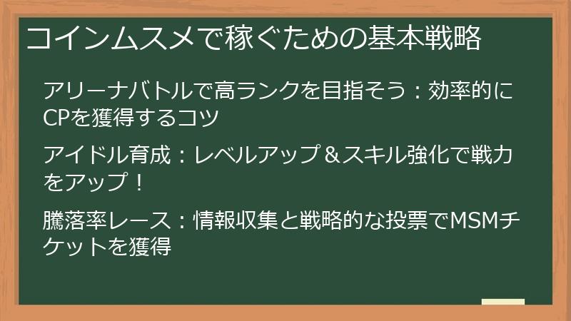 コインムスメで稼ぐための基本戦略