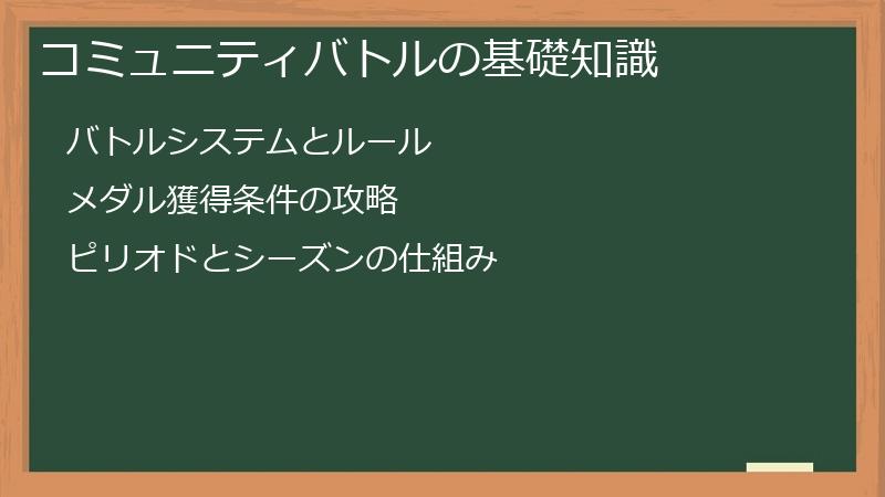 コミュニティバトルの基礎知識