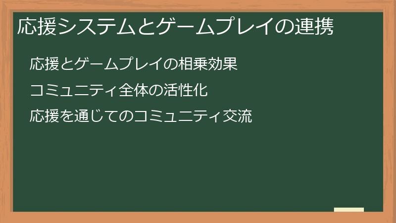 応援システムとゲームプレイの連携