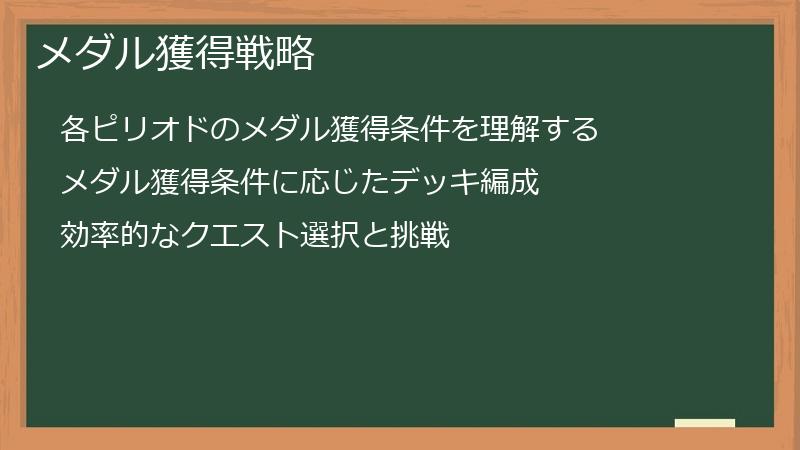 メダル獲得戦略