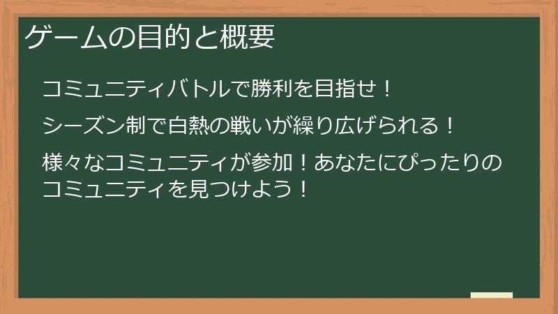 ゲームの目的と概要