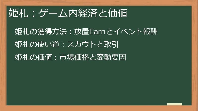 姫札：ゲーム内経済と価値