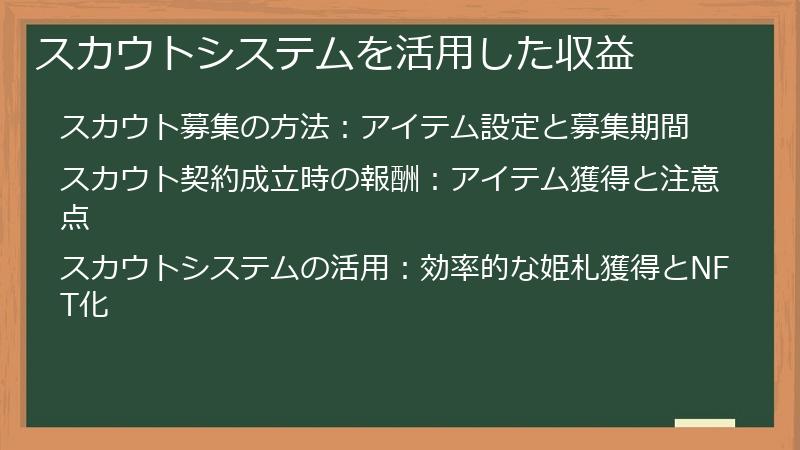 スカウトシステムを活用した収益