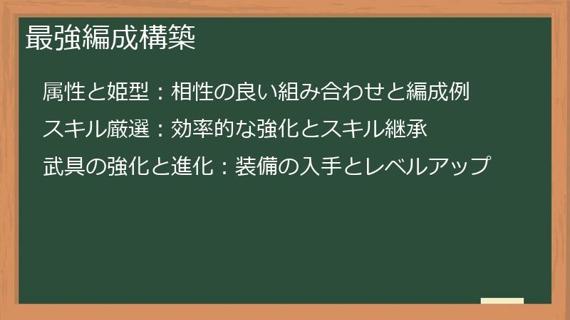 最強編成構築