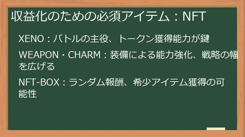 収益化のための必須アイテム：NFT