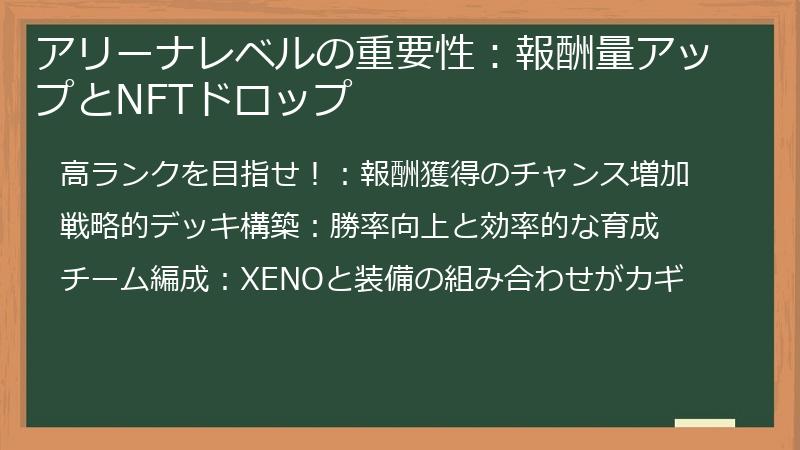 アリーナレベルの重要性：報酬量アップとNFTドロップ