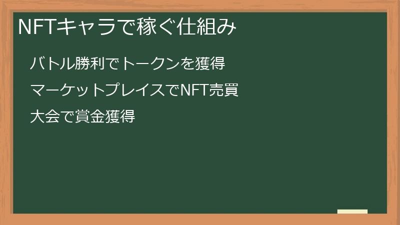 NFTキャラで稼ぐ仕組み