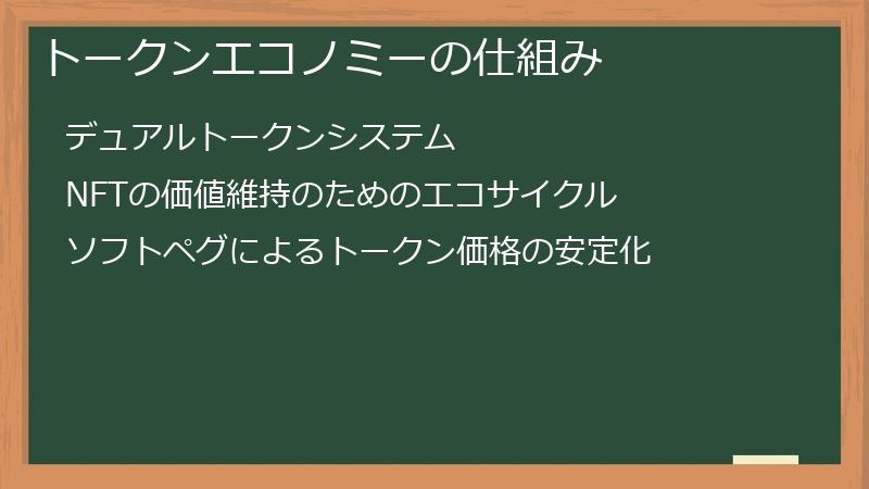 トークンエコノミーの仕組み