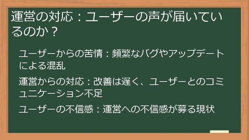 運営の対応：ユーザーの声が届いているのか？