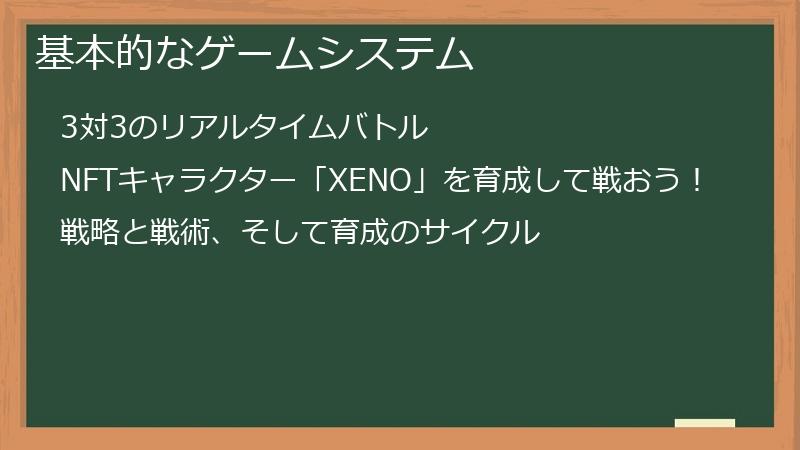 基本的なゲームシステム