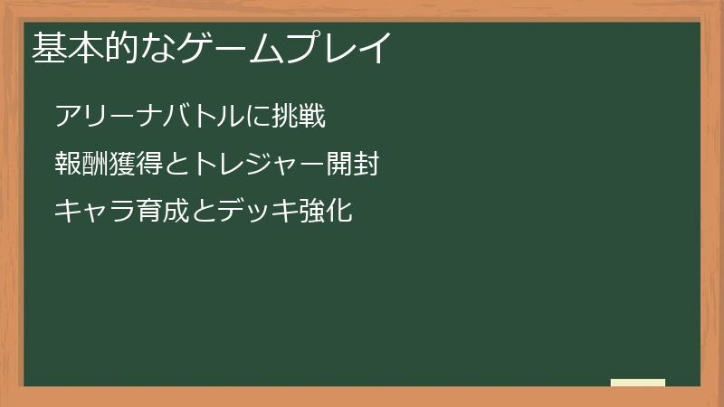 基本的なゲームプレイ