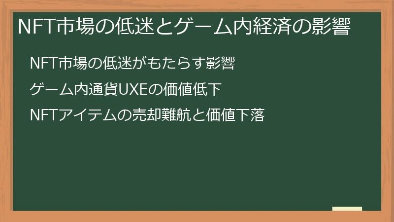 NFT市場の低迷とゲーム内経済の影響