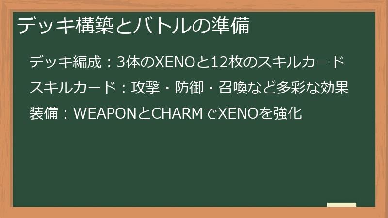 デッキ構築とバトルの準備