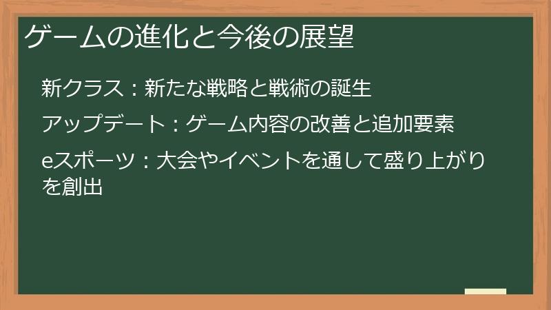 ゲームの進化と今後の展望