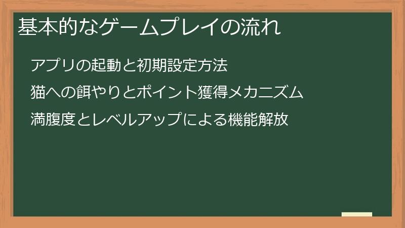 基本的なゲームプレイの流れ