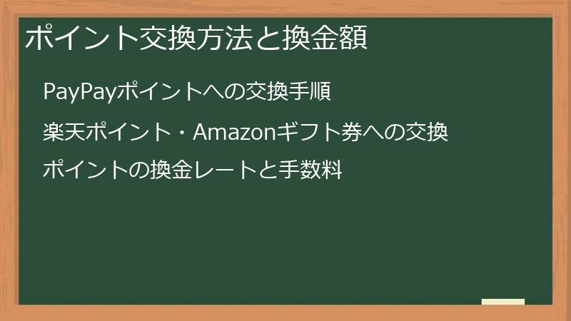 ポイント交換方法と換金額