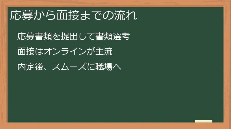 応募から面接までの流れ