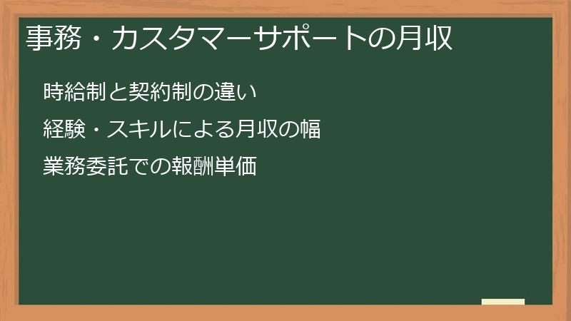 事務・カスタマーサポートの月収