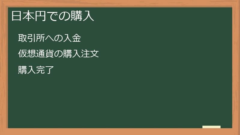 日本円での購入