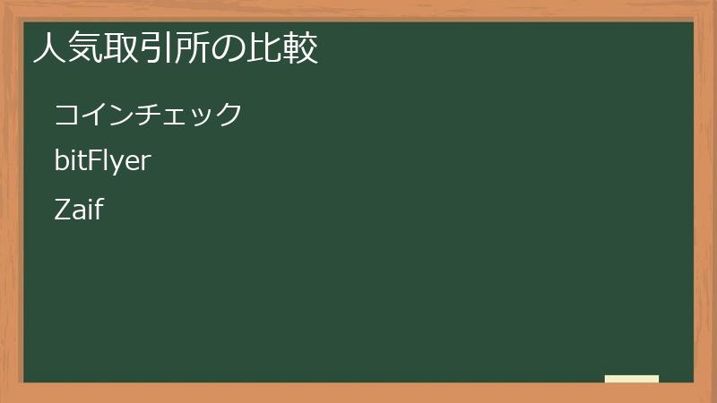 人気取引所の比較