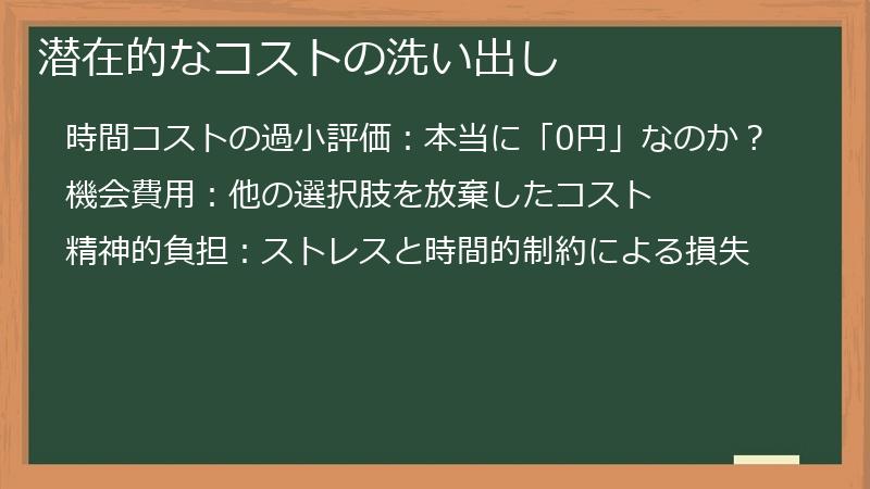 潜在的なコストの洗い出し