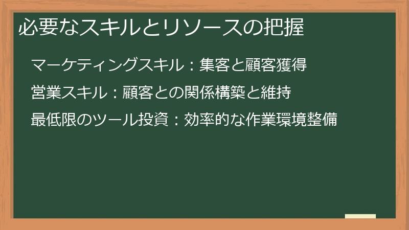 必要なスキルとリソースの把握